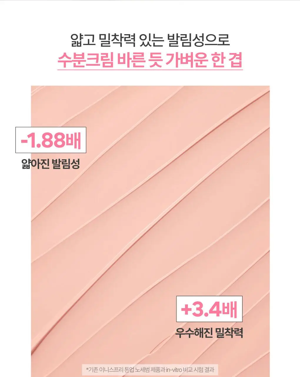 [1+1/뽀용톤업] 이니스프리 데일리 유브이 톤업 노세범 선크림 50ml 더블 기획 핑크 상세페이지 17